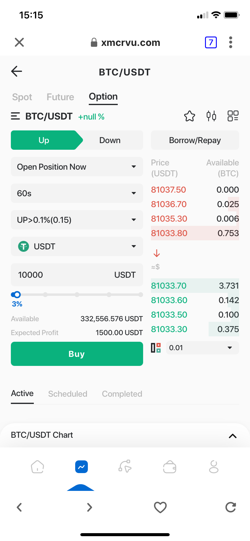 BTC/USDT